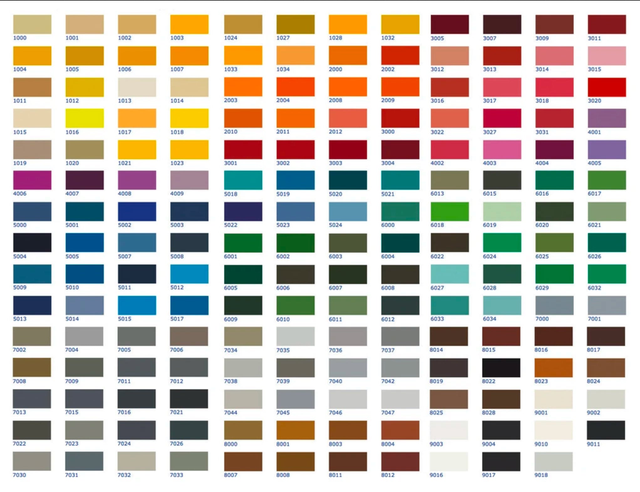 RAL Colour Chart