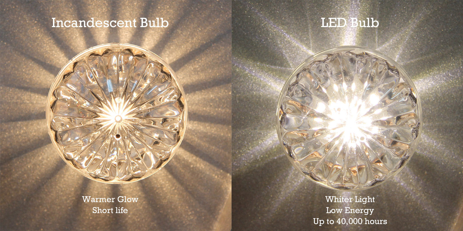 Fairground Bulbs