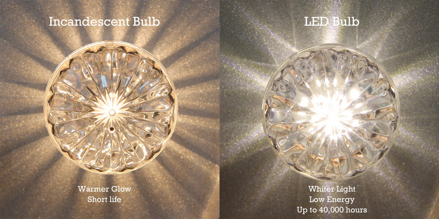 Fairground Bulbs