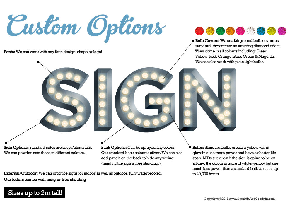 Bulb Signage