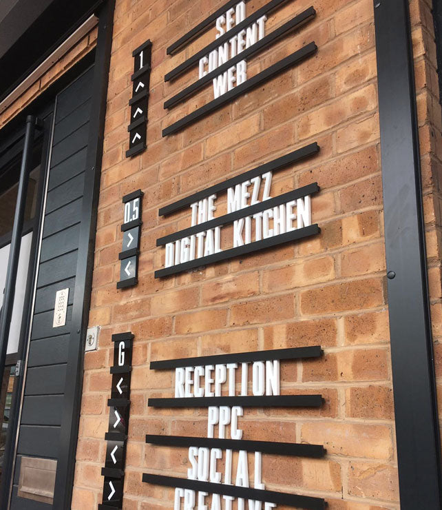 Interchangeable Tenant sign