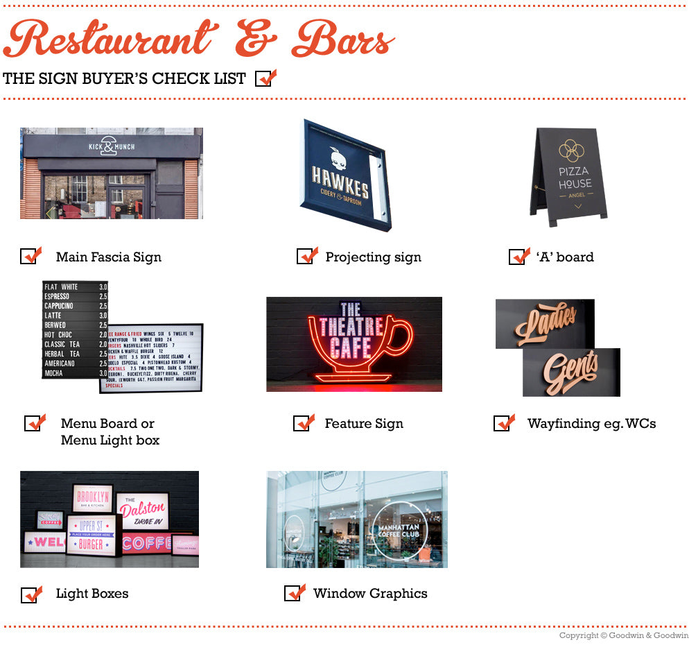 restaurant check list